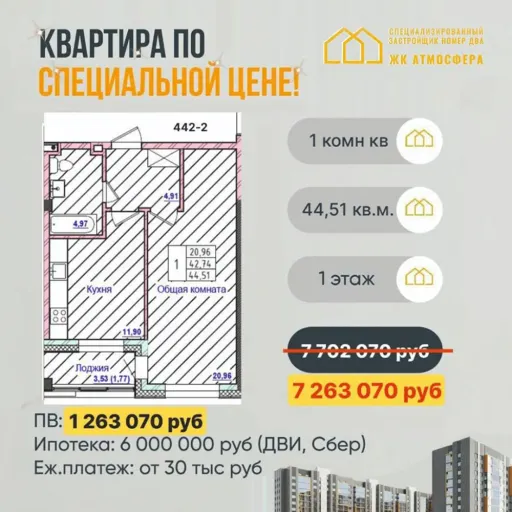 Последние квартиры в ЖК АТМОСФЕРА - Жилой комплекс «Атмосфера» | Недвижимость | Якутск