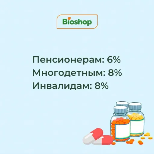 Постоянные скидки - Bioshop | Здоровье | Якутск